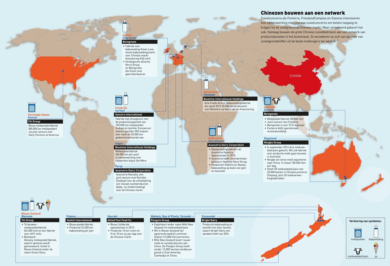 © Judy Ballast - klik op illustratie voor vergrote weergave chinesezuivelhandel_395x270lettercontour